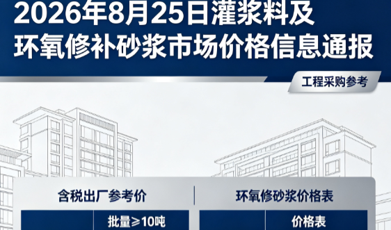 乌尔禾2026年8月25日灌浆料及环氧修补砂浆市场价格信息通报